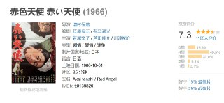赤色天使 赤い天使 (1966)