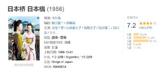 日本桥 日本橋 (1956)