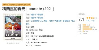 科西嘉的夏天 I comete (2021)