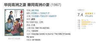 华岗青洲之妻 華岡青洲の妻 (1967)