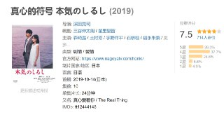真心的符号 本気のしるし (2019)