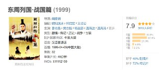 东周列国·战国篇 (1999)