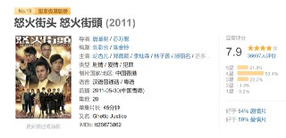 怒火街头 全2部
