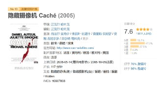 隐藏摄像机 Caché (2005)