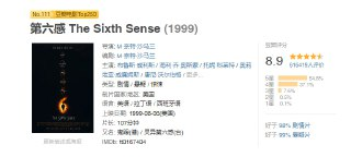 [第六感][1999][内封多国字幕][4K HDR][13.5G]