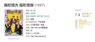 隐形怪杰 隱形怪傑 (1997)