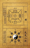 河图洛书与先后天八卦