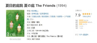 夏日的庭院 夏の庭 The Friends (1994)