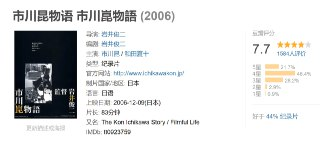 市川昆物语 市川崑物語 (2006)