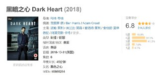 英剧《黑暗之心 Dark Heart》(2018) | 犯罪悬疑剧集