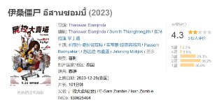 伊桑僵尸 อีสานซอมบี้ (2023)