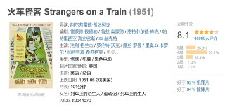 火车怪客 Strangers on a Train (1951)