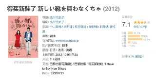 得买新鞋了 新しい靴を買わなくちゃ (2012)
