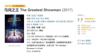 马戏之王 The Greatest Showman (2017)