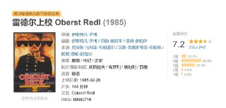 雷德尔上校 Oberst Redl (1985)
