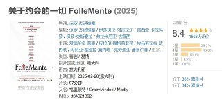关于约会的一切 FolleMente (2025)