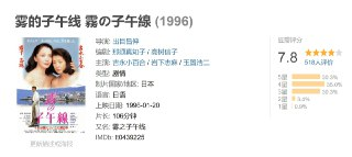 雾的子午线 霧の子午線 (1996)