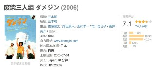 废柴三人组 ダメジン (2006)