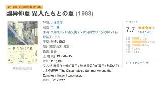 幽异仲夏 異人たちとの夏 (1988)