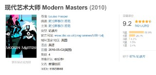 现代艺术大师 Modern Masters (2010)