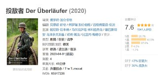 投敌者 Der Überläufer (2020)