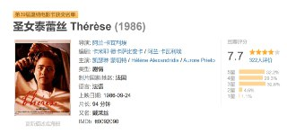 圣女泰蕾丝 Thérèse (1986)