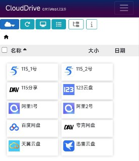 CloudDrive2