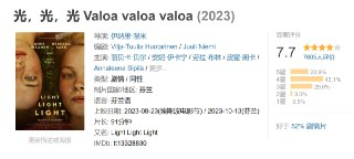 光，光，光 Valoa valoa valoa (2023)