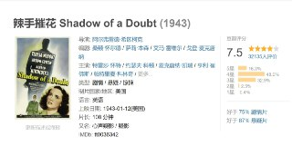 辣手摧花 Shadow of a Doubt (1943)
