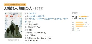 无能的人 無能の人 (1991)