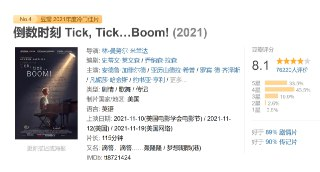 倒数时刻 Tick, Tick…Boom! (2021)