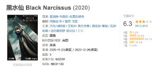 黑水仙 Black Narcissus (2020)
