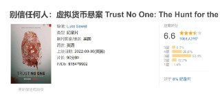 别信任何人：虚拟货币悬案 Trust No One: The Hunt for the Crypto King (2022)