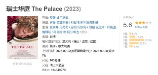 瑞士华庭 The Palace (2023)