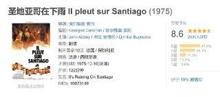 圣地亚哥在下雨 Il pleut sur Santiago (1975)