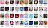 【无损FLAC格式】英国UK单曲榜TOP40 (2025年7月11日)