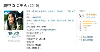夏空 なつぞら (2019)