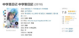 中学圣日记 中学聖日記 (2018)