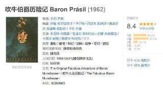 吹牛伯爵历险记 Baron Prásil (1962)
