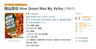 青山翠谷 How Green Was My Valley (1941)