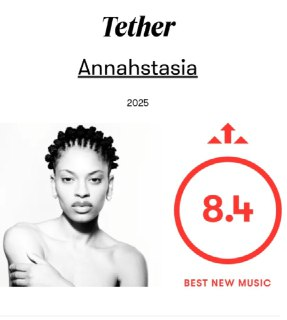 Annahstasia - Tether (2025) FLAC