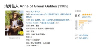 清秀佳人 Anne of Green Gables (1985)