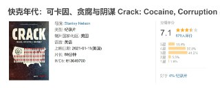 快克年代：可卡因、贪腐与阴谋 Crack: Cocaine, Corruption & Conspiracy (2021)