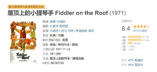 屋顶上的小提琴手 Fiddler on the Roof (1971)