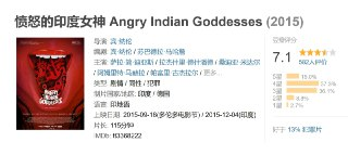 愤怒的印度女神 Angry Indian Goddesses (2015)