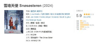 雪地天使 Snøsøsteren (2024)