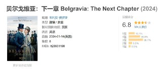 贝尔戈维亚：下一章 Belgravia: The Next Chapter (2024)