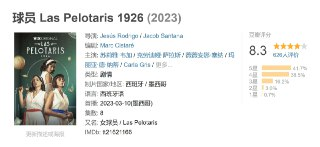 球员 Las Pelotaris 1926 (2023)