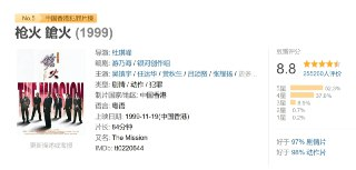 枪火 鎗火 (1999)