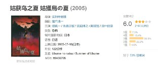姑获鸟之夏 姑獲鳥の夏 (2005)